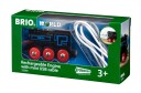 Brio Recharg. Engine/mini USB cable