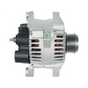 Dynamo AS PL A3195