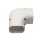 Qsantec QP Vinkel, horisontal, 90°, hvit