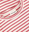 Minymo T Shirt Ss Rib Red 122