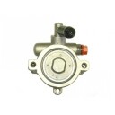 Servopumpe SPIDAN 53511
