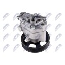 Servopumpe NTY SPW-SB-012