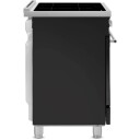 Smeg C6IPMBM2 Induksjonskomfyr