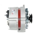 AS PL A0105 Dynamo