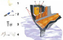 Vacumtømming 1 m