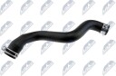 NTY CPP ME 008 Radiatorslange