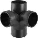STILLE DB-20 MANIFOLD 88,5° D110/110