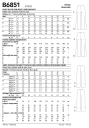 Butterick 6851 - Bukse STRL: 6-22