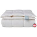 Norvigroup Moskusdun dyne 140x200 cm Varm helårsdyne Femø Quilts of Denmark