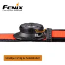Fenix HM65R-T hodelykt for løping 1500lm Kraftig og lett lykt m/ to lyskilder