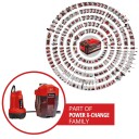 Einhell GE-SP 18 Li Batteridrevet Rentvannspumpe 5000L/t Uten Batteri