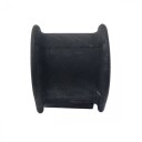 CTR GV0509 Lagring, stabilisator