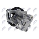 Servopumpe NTY SPW CH 065