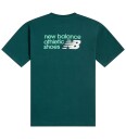 New Balance T skjorte   Friidrettsgrafikk   Medusa Green   New Balance   15 16 år 170 176   T skjorte   Grønn