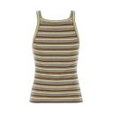 Fendi Dame Topper Gul L,