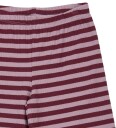 The New Tnstfro Wide Rib Pants - Burgundy - 110