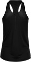 Johaug Discipline Singlet Dame Black XS