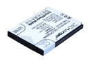 Coolpad E200 batteri (1150 mAh 3.7 V)