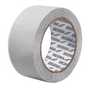 Dedra Antisklitape Transparent 50mm x 5m