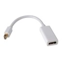 Estore Adapter HDMI Til Mini Displayport