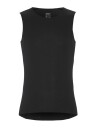 Craft Pro Dry Nanoweight Superlight Sort