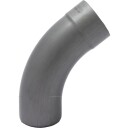 76 mm VM ZINC Kvarts sink bøyning 60° gray