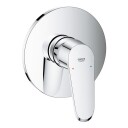 GROHE EURODISC COSMOPOLITAN DUSJBATTERI FOR INNBYGGING KROM