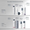 Dermalogica Pro Collagen Banking Serum 30ml - Fuktighetsgivende Ansiktsserum for Rynker og Tørrhet