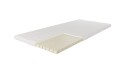 HVILA Overmadrass 90x200 cm – 7 cm medium/fast punktelastisk latex med vaskbart trekk -