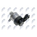 Styreventil, drivstoffmengde (Common-Rail-system) NTY ESCV-RE-004