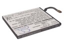 Nokia Lumia 925T batteri (2000 mAh 3.7 V)