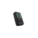 IK Multimedia iRig Pro Duo I/O