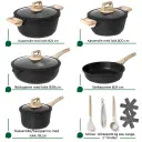 Just Perfecto 14-delt Nonstick grytesett med Silikonlokk (Svart)
