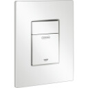 Grohe Betjeningsplate 156x197mm