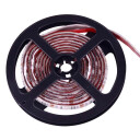 SiGN LED striper til TV 2x60 cm / 2x40 cm