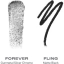 Mixed Signals Dual Ended Cream & Liquid Shadow Stick Forever/Fling