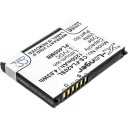 Fujitsu - Siemens Loox 410 batteri (1250 mAh 3.7 V, Sort)