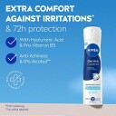 NIVEA Derma Control Defend Spray 150ml