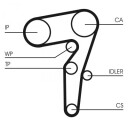 CONTITECH CT1261 Registerrem
