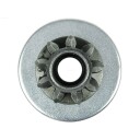 Friløpsgir, starter AS-PL SD0132