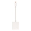 iPhone / iPad kortleser SD minnekort