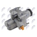 Servopumpe NTY SPW-AR-005