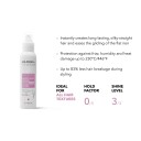 Goldwell StyleSign Hårserum Spray 100 ml for Glatting og Varmebeskyttelse