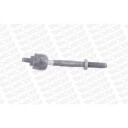 Styrestang MONROE L40203