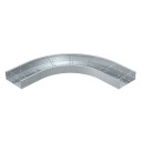 BØJNING WRB 90 130 FS 110X300