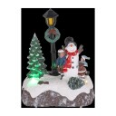 KULZ JULELANDSBY LED LITEN SNØMANN KUCVSNOWMAN