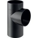 GEBERIT PE MANIFOLD 88,5°: D90M