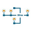 Lightson T kobling 1715607-02-0 1586356-01-0