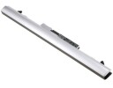 HP Batteri (2200 mAh 14.8 V) passende til HP ProBook 440 G3