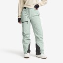 Revolutionrace Halo 2L Insulated Snow Pants Dame AronaS Dame > Bukser > Skibukser